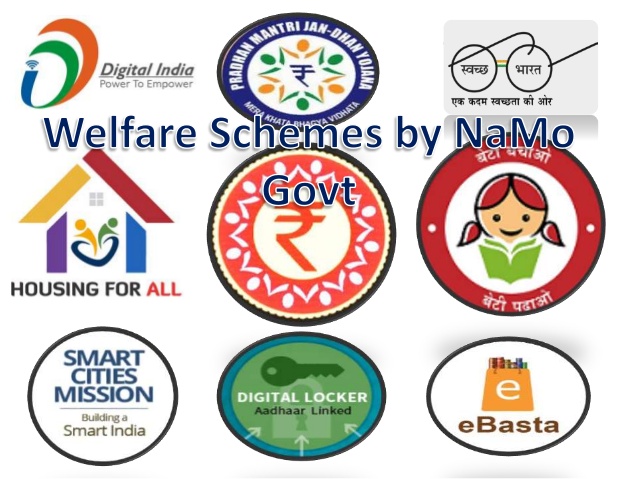 Welfare Scheme Meaning