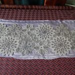 The Karchobi embroiderers of Marehra