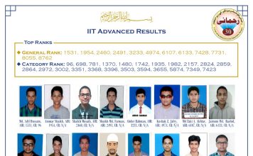 Rahmani30 shines again with 41 IIT, 2 AIIMS and 1 JIPMER qualifications