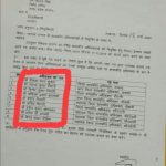 योगी सरकार ने लगाया ‘सबका साथ, सबका विकास’ के नारे को पलीता, उन्नाव में 9 में 8 सरकारी वकील बनाए ब्राह्मण