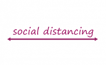Is Social Distancing: Myth or Panic?