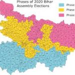 Bihar Elections: a look at the performance of Muslim candidates