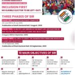 Ctrl+F is Gone: ECI Turns Bihar’s Voter List into a Puzzle After SIR, Leaving the Poor to Pay the Price