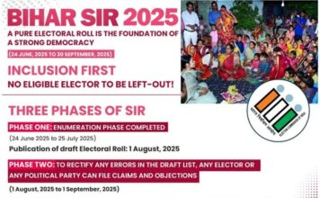 Ctrl+F is Gone: ECI Turns Bihar’s Voter List into a Puzzle After SIR, Leaving the Poor to Pay the Price